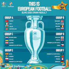 Shares the new uefa euro 2020 schedule has been confirmed, with 11 host cities staging the 51 fixtures. Startimes Uefa Euro 2020 Final Tournament Draw Results Facebook