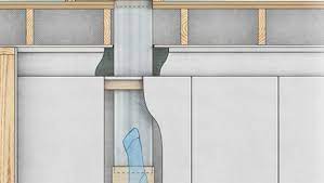 If you're a good caller, no. Add A Laundry Chute Fine Homebuilding