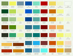 Iconic Ads Asian Paints Mera Wala