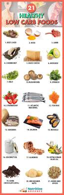 Pin On Nutrition Infographics