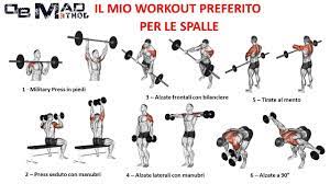 6 allenamento con manubri a casa per tutto il corpo allena ogni muscolo dalla testa ai piedi con questo allenamento per principianti del personal trainer hannah davis. Facciamo Esplodere Le Spalle Vuoi Ottenere Il Massimo Www Danielebertaggia It Personaltrainer Allenamento Spalle Allenamenti Bodybuilding Allenamento Spalla