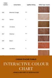 Caran Dache Pablo Interactive Colour Chart Artnitso Co