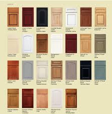Kitchen Cabinet Door Designs Choosing Kitchen Cabinet Door Styles In Decorative Look Kitchen Cabinet Door Styles Kitchen Cabinet Styles Cabinet Door Styles
