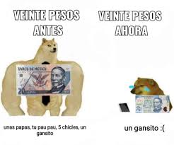 Doge Meme Vs Cheems Meme Perro Grande Perro Chico Memes En Espanol La Mejor Recopilacion De Memes Lo Mas Viral De Int En 2020 Memes Memes Perros Memes Divertidos