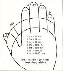 Zehnerpack für schüler (2002, taschenbuch) bei ebay. Tipss Und Vorlagen Tausenderbuch Basteln Mathe Unterrichten Tausenderbuch Nachhilfe Mathe