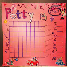 Diy Potty Training Chart I Just Made I Hope This Works