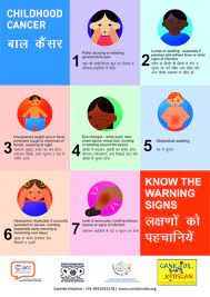 Looking back, there were a few vague signs that something was wrong. Colon Cancer Symptoms In Child Colon Cancer Signs Symptoms And Complications Colorectal Cancer Also Called Colon