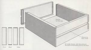 skatt utleie: drawer kits