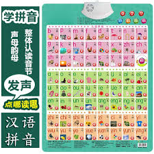 Usd 7 27 Chinese Character Stroke Partial Pong Radical