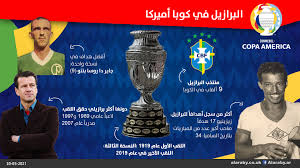 فسواء كنت تحتاج إلى تصميم واجهة خاصة بشركتك، تصميم لوجو أو تصميم شعارات تجارية، فمع هذا التطبيق أصبح ممكناً أن تقوم بتصميم الشعارات وغيرها. Ø§Ù„Ø¨Ø±Ø§Ø²ÙŠÙ„ ÙÙŠ ÙƒÙˆØ¨Ø§ Ø£Ù…ÙŠØ±ÙƒØ§