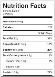 Calories In Portillos Polish Sausage