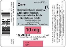 Ever heard of adhd (attention deficit hyperactive disorder); Teva Generic Adderall What Happened