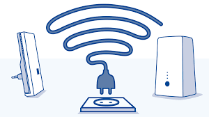 Aber zuerst sollte geklärt sein, was wlan überhaupt ist: Wlan Aus Der Steckdose Von Vodafone O2 Congstar Co Uber Lte Ins Internet