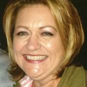 Kwiatkowski Family Obituaries