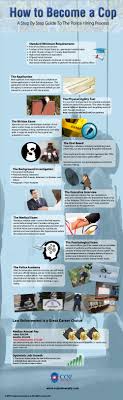 How To Become A Cop Infographic Becoming A Cop How To Become Diy For Men