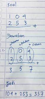 Pelajaran sbk kelas 4 sd. Rangkuman Pelajaran Matematika Kelas 2 Sd Bilangan Cacah