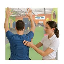 Image result for Higher Integrative Function