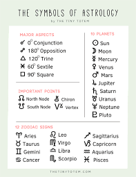 Astrology Symbols Printable Astrolife