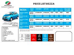Harga kereta yang dibuat oleh perodua agak kompetitif dan boleh bersaing dengan pengeluar kereta jepun yang lain, seperti honda, nissan, subaru atau mazda. Harga Kereta Perodua Bezza 2017 Surat Rasmi P