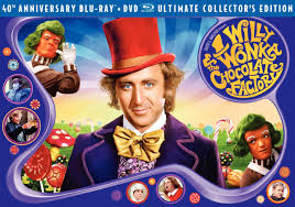 It is an adaptation of the 1964 novel charlie and the chocolate factory by roald dahl. The Horrible Truth About Willy Wonka And The Chocolate Factory Reelrundown