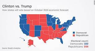 Here S Every Major Poll That Got Donald Trump S Election Win Wrong