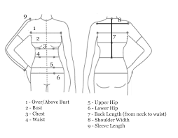 Measurement Chart Picture Turquoise Pearl