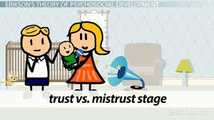 Basic Trust Mistrust Erik Eriksons Theory