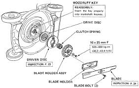 Lawn mower parts └ lawn mowers └ garden & patio all categories antiques art baby books, comics & magazines business, office & industrial cameras & photography cars, motorcycles & vehicles clothes. Sc 7367 Power Equipment Online Store Honda Hr214 Hr194 Cutter Deck Parts Free Diagram