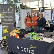 Image result for Alectra