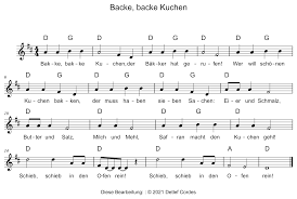 Ausdrucken oder speichern im frame möglich. Tutorial Fur Einfaches Keyboard Backe Backe Kuchen