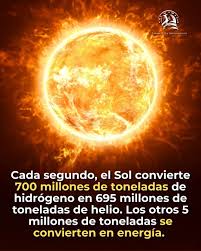En su núcleo, a más de 15 millones de grados Celsius, ocurren reacciones de fusión que transforman 700 millones de toneladas de hidrógeno en 695 millones de toneladas de helio, aproximadamente. ¿Y