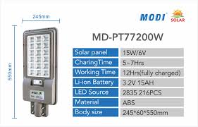 Automatic led emergency light circuit using ldr and ic 7805. Led Solar Street Lights Wiring Diagram China Manufacturer