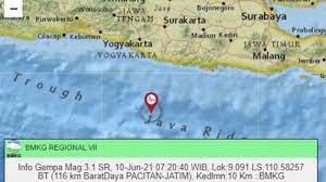 Ini hal yang perlu kamu lakukan saat gempa. Gempa Hari Ini Kamis 10 6 2021 Pagi Guncang Wilayah Jawa Timur Ini Magnitudo Dan Titik Lokasinya Tribun Manado