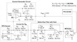 Diagram of resistance values at measured temperature; Diagram Te Rtd Loop Diagram Full Version Hd Quality Loop Diagram Lawiring Prolocomontefano It