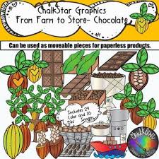 From Farm To Table Chocolate Production Clip Art Chalkstar Graphics Clip Art From Farm To Table Cool Clipart