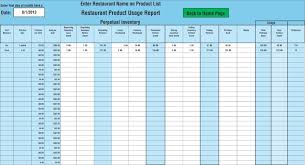 Ready to use excel inventory management template free download by. Restaurant Inventory Spreadsheets That You Must Maintain And Monitor