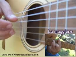3 per orchestra in re maggiore (bwv 1068) aria sulla corda di sol; Sigla Super Quark Aria Sulla Quarta Corda Versione Da Spiaggia Tutorial Chitarra Accordi Video Dailymotion