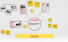 Acestea sunt metodele de educatie nonformala pe care vi le propunem pentru aceasta editie a laboratorului: Educatia Formala Nonformala Informala By Cuciurean Florin On Prezi Next