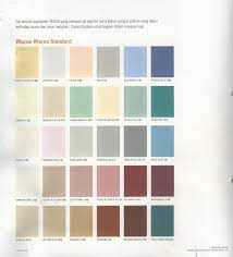 Cat Tembok 1 Warna Warna Dinding Warna Cat