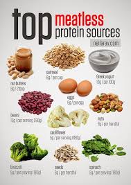 Neila Rey Protein Healthy Healthy Eating Vegetarian Diet