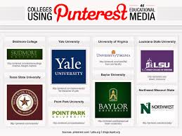 The hope scholars program supports former foster youth by awarding scholarships up to $5,000 per academic year to the program provides more than scholarship funds — it's designed to help ensure your academic success, to offer support services and experiences that encourage active participation. How Colleges Are Using Pinterest In Education Online Teaching Education Scholarships For College