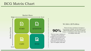 Matrix Org Chart Template