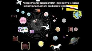 Perkembangan sektor pelancongan negara telah meninggalkan implikasi positif terhadap ekonomi negara. Konsep Pelancongan Islam Dan Implikasinya Terhadap Pembangunan Ekonomi Dan Sosial Brunei By Mimah Hayat