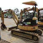 Pin On Mini Excavator