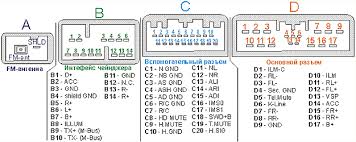 The most popular ebook you must read is 2000 honda civic ex radio wiring diagram. Honda Car Radio Stereo Audio Wiring Diagram Autoradio Connector Wire Installation Schematic Schema Esquema De Conexiones Stecker Konektor Connecteur Diagram