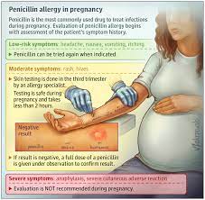 Pin On Patient Information Pages