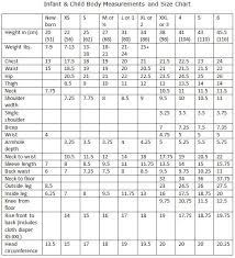 Childrens Measurments Body Measurements And Size Charts Infant To Age 6 In 2021 Sewing Measurements Size Chart For Kids Baby Size Chart