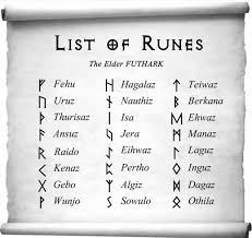 Wikinger Symbole Nordische Runen Und Ihre Bedeutung Als Tattoos Vikingsymbols Wikinger Symbole Nord Nordische Runen Wikingersymbole Runen Und Ihre Bedeutung