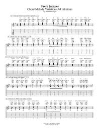 Guitar solos are the best display of talent by these musicians. 34 Easy Ways To Make Your Guitar Solos And Improvisations More Interesting By Shawn Persinger Taylor Guitars Blog