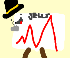 Chart Wearing A Top Hat Drawception